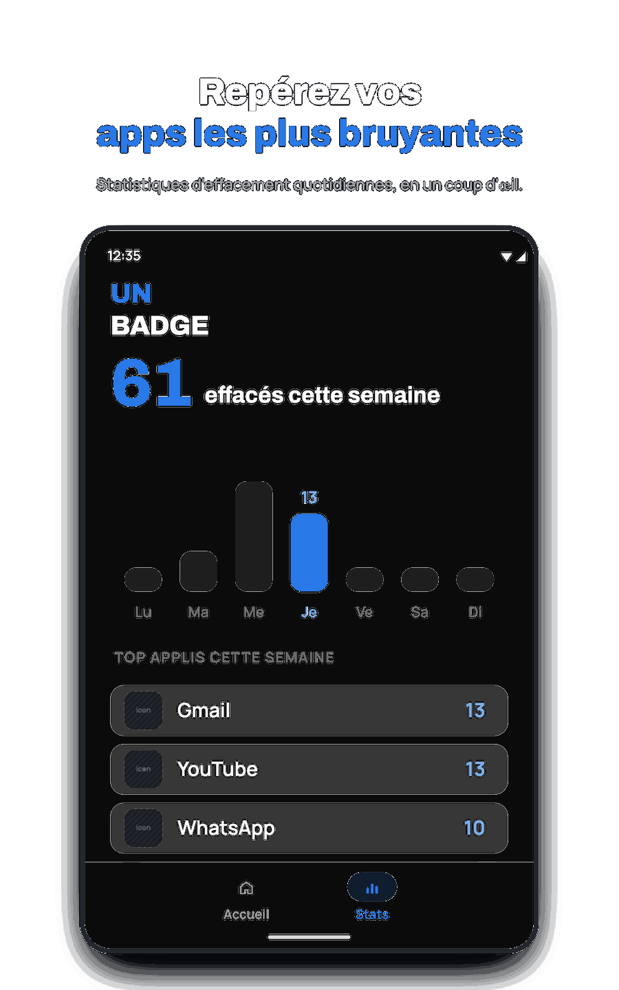 Statistiques hebdomadaires Unbadge et applis les plus actives