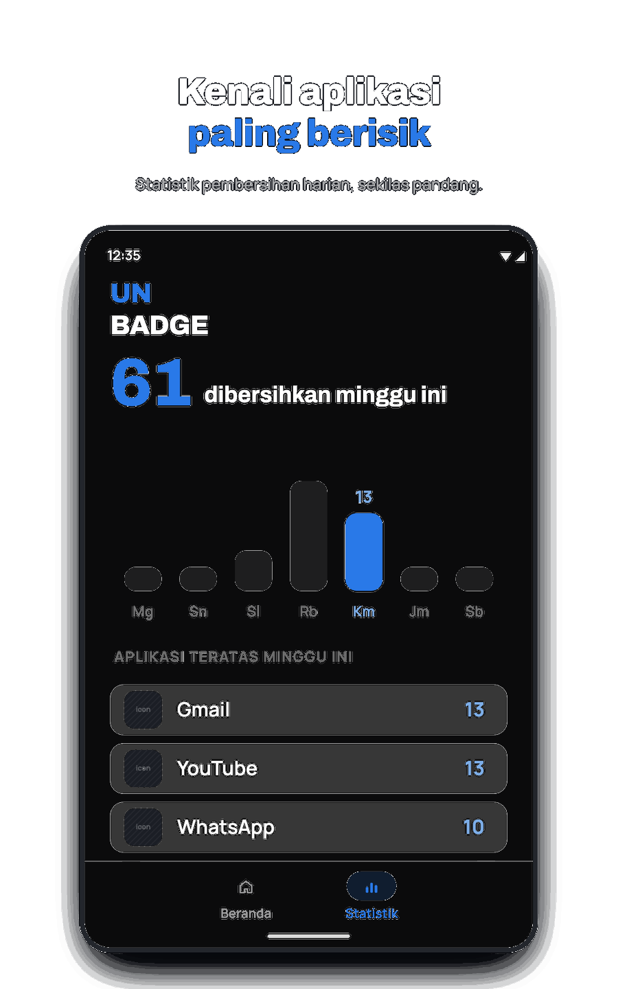 Statistik mingguan dan aplikasi teratas Unbadge