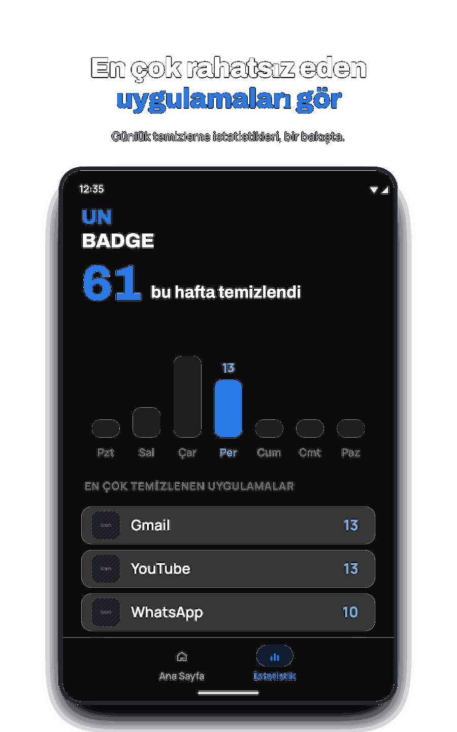 Unbadge haftalık istatistikler ve öne çıkan uygulamalar