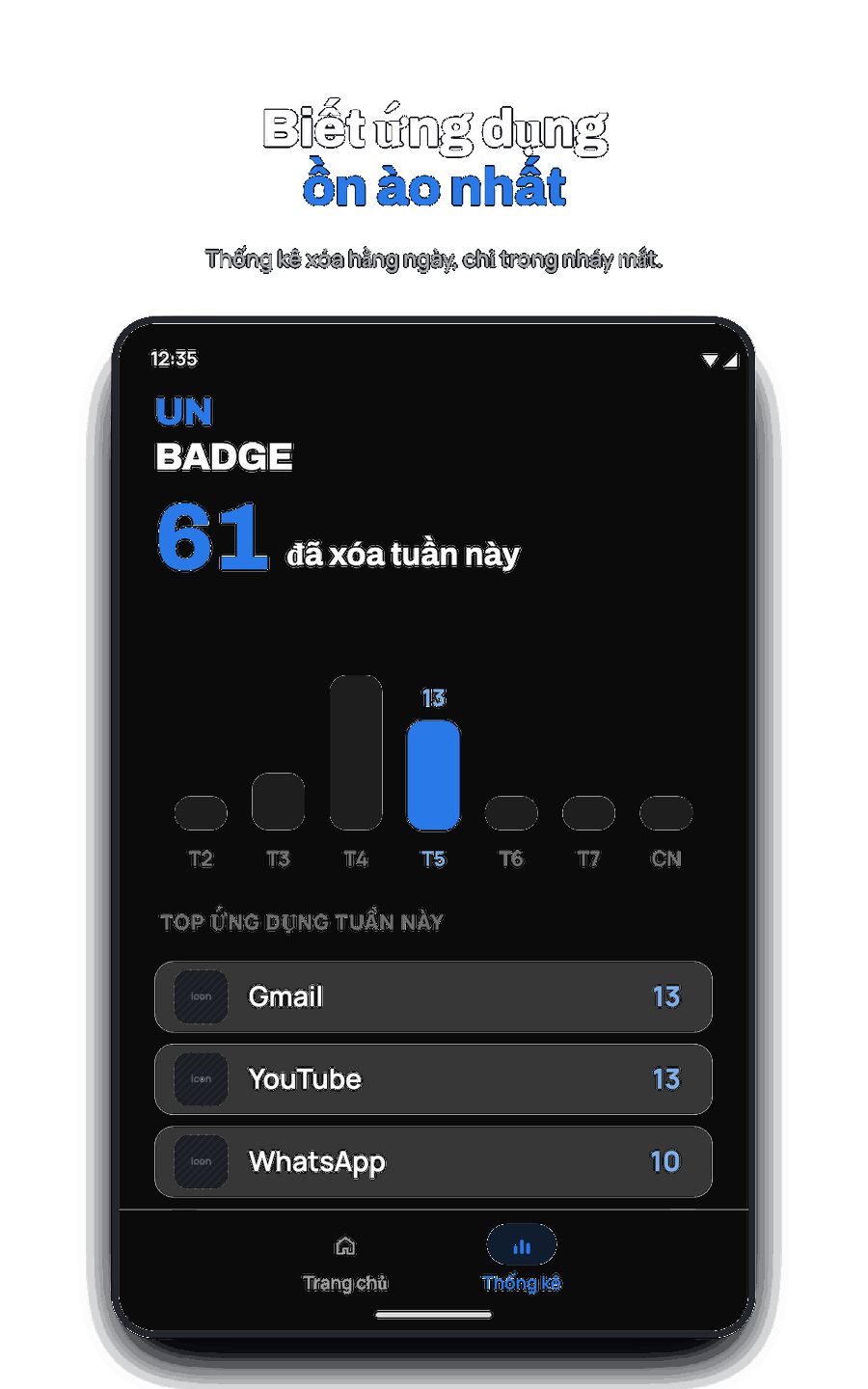 Thống kê hàng tuần và ứng dụng hàng đầu của Unbadge