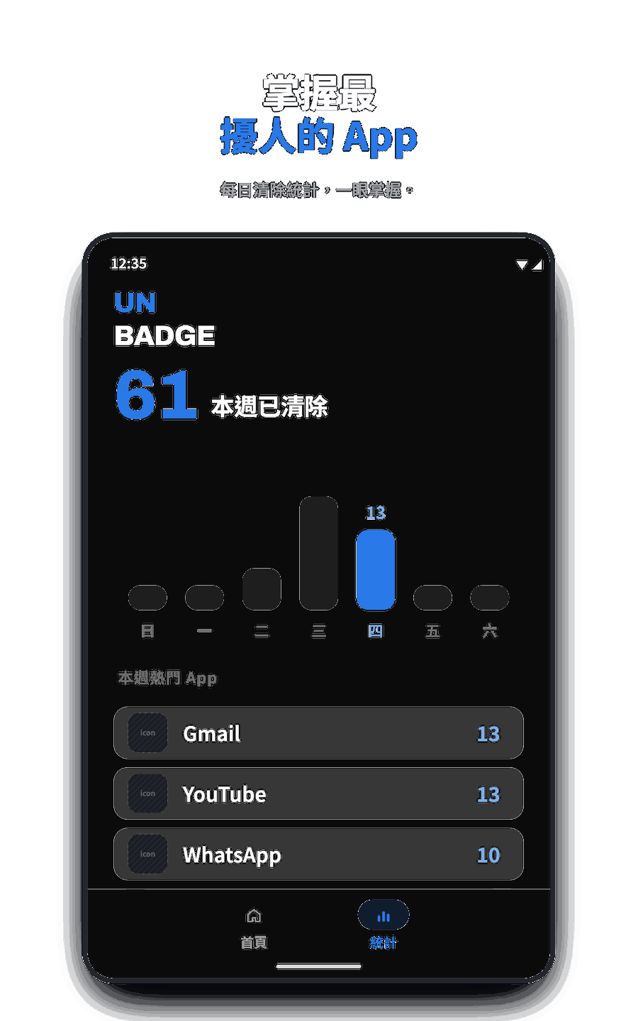 Unbadge 每週統計與最多標記的 App